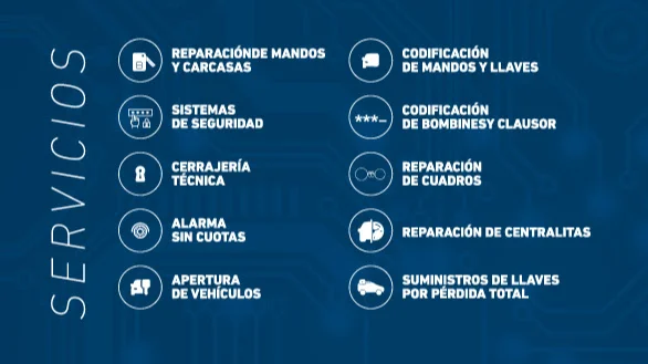 STS Electrónica